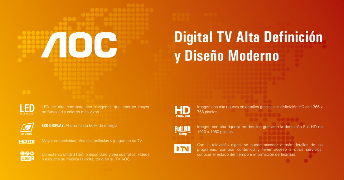 Características de televisores AOC
